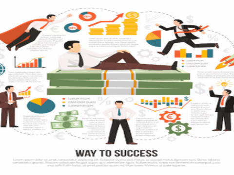 Build a High-Income Skill